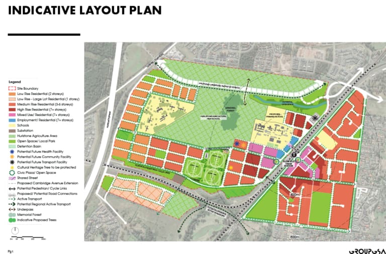 Glenfield Precinct - GroupGSA